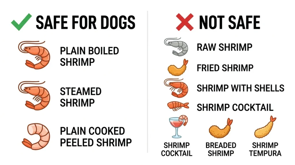 Risks of Feeding Shrimp to Dogs